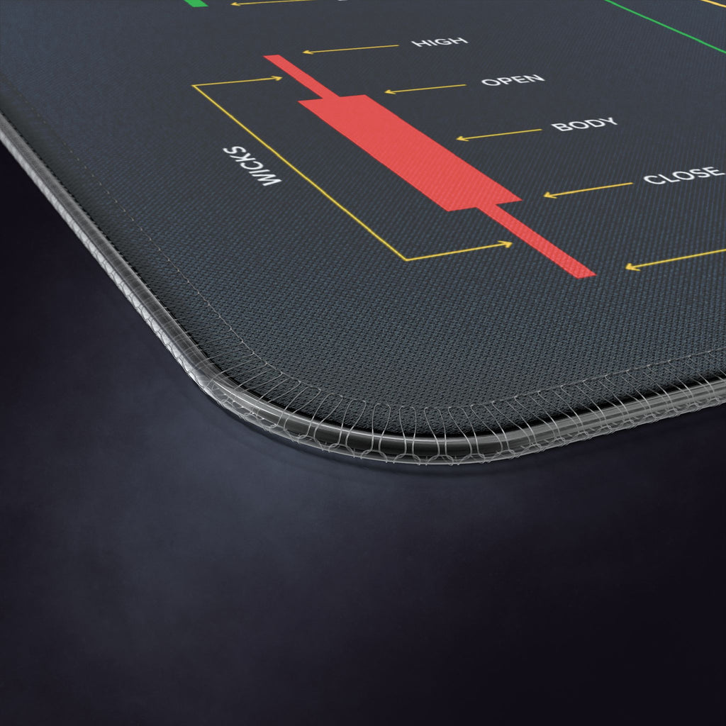 Trading desk mouse pad with wireless phone charging