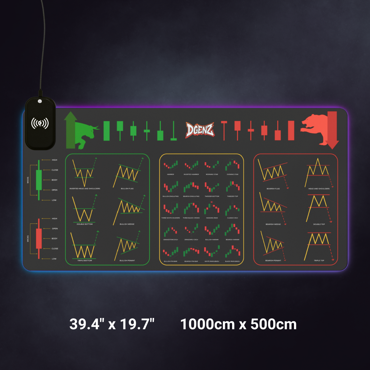 Trading patterns RGB gaming mouse pad with wireless phone charging